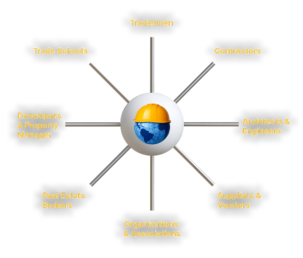 The Construction Platform